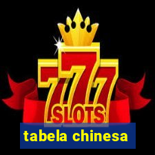 tabela chinesa